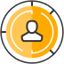 Future Proof Authentication