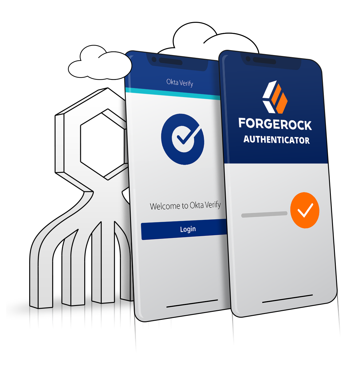 Plug-and-play desktop MFA  for ForgeRock and Okta Environments