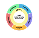 CSF logo